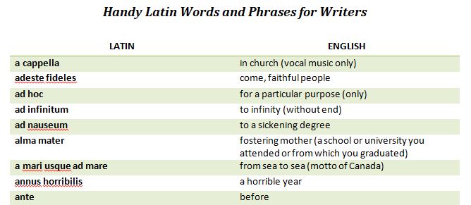 latin-phrases-list-for-writers-barbara-casey